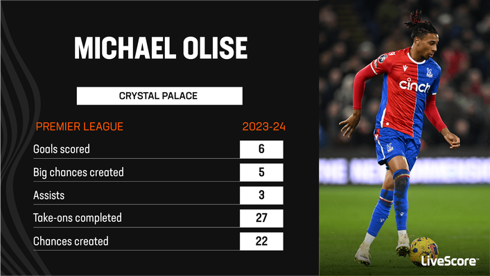 Michael Olise has been showcasing his talents for Crystal Palace this season