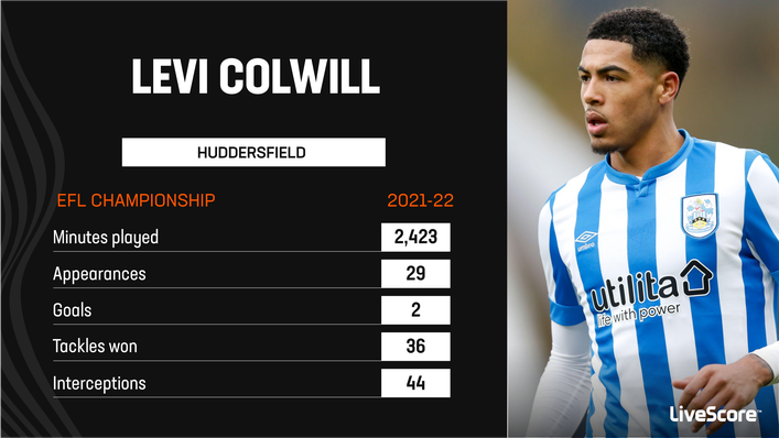 Levi Colwill caught the attention of Premier League scouts with his displays for Huddersfield last term