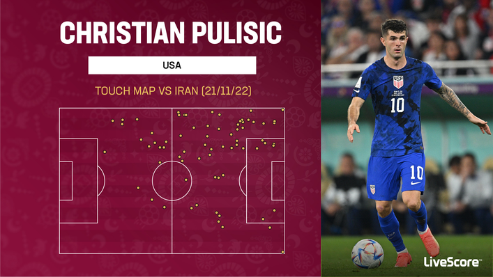 Christian Pulisic put in an all-action performance for the United States against Iran