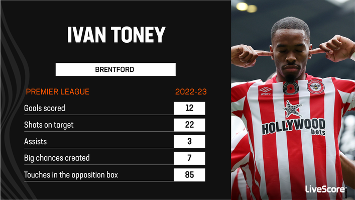 Ivan Toney has been Brentford's talisman this season
