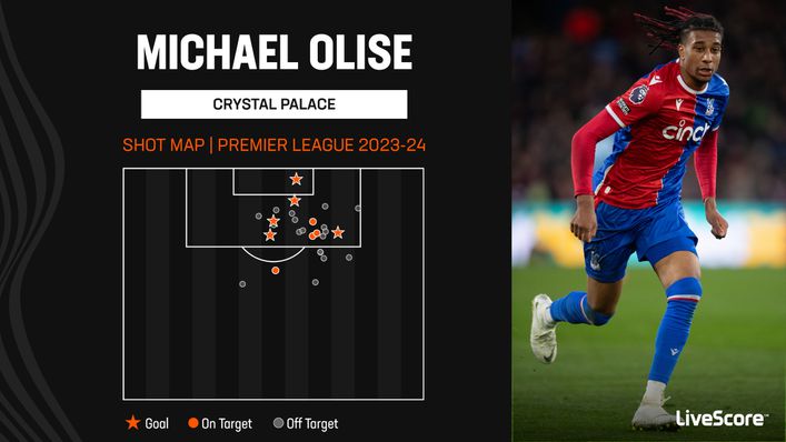 Michael Olise has been clinical in front of goal this season