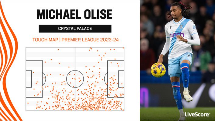 Michael Olise has been a constant threat cutting inside from the right flank