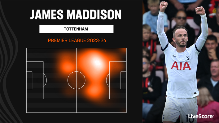 James Maddison is a key creative spark for Tottenham