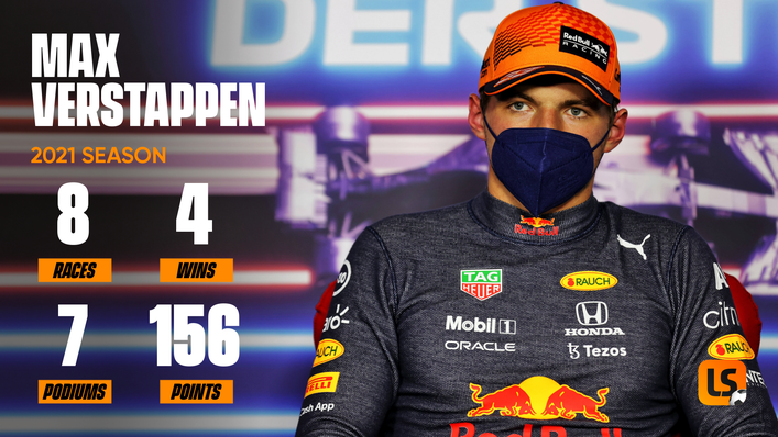 Max Verstappen is leading the way in the 2021 F1 drivers' championship