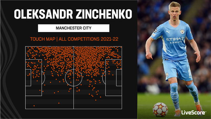 Oleksandr Zinchenko is not afraid to move into the half-space to get involved in play