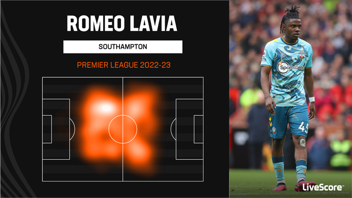 Romeo Lavia is perfectly suited to a holding midfield role