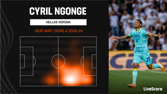 Cyril Ngonge is versatile but mostly comes off the right wing