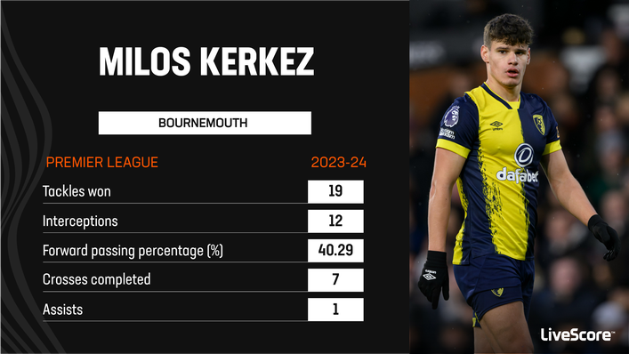 Milos Kerkez has proved he has the required attributes to excel in the Premier League