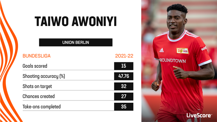 Taiwo Awoniyi enjoyed a breakthrough Bundesliga campaign with Union Berlin last term