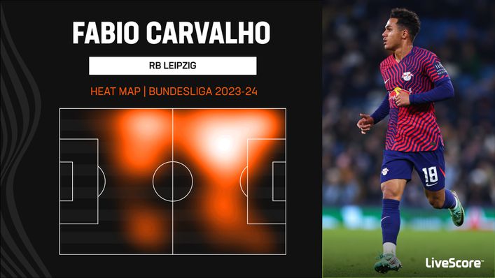 Fabio Carvalho operated mainly on the left of RB Leipzig's midfield