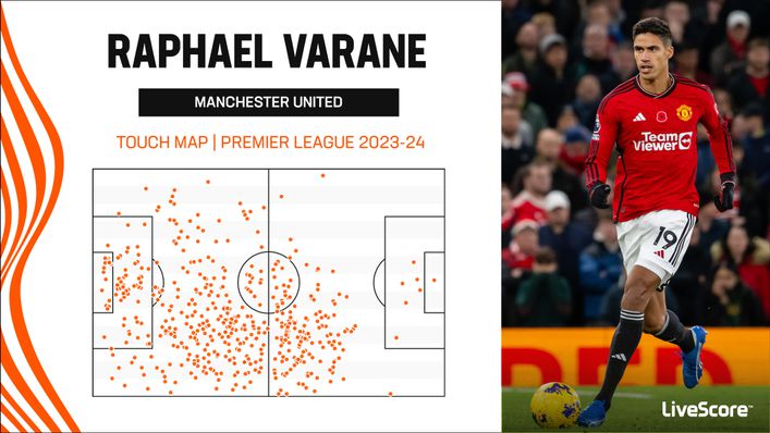 There have been question marks around Raphael Varane's suitability to Erik ten Hag's playing style