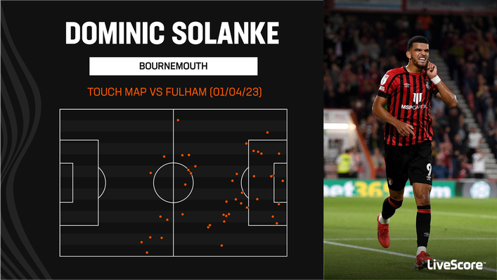 Dominic Solanke contributed all over the pitch for Bournemouth against Fulham