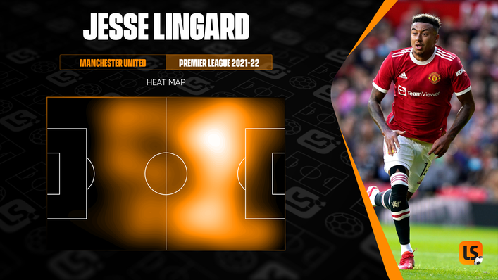 Jesse Lingard's heat map from last season highlights how he covered plenty of the field