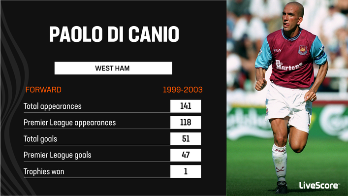 Paolo Di Canio's flair and on-the-ball brilliance made him a fan favourite at Upton Park