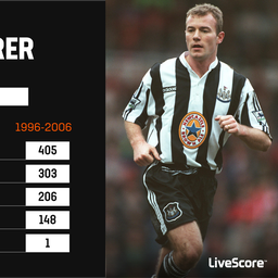 In Focus: Newcastle's Premier League legends, from Alan Shearer to Shola  Ameobi