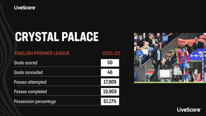 Patrick Vieira has stamped his mark on Crystal Palace