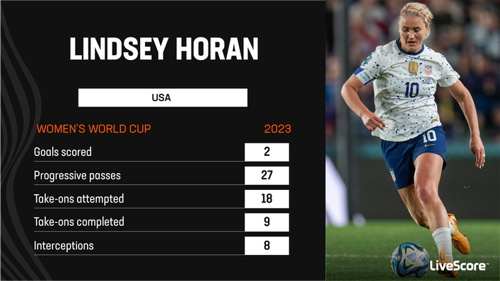 Lindsey Horan has been one of the USA's best performers at the Women's World Cup