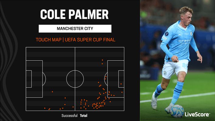 Cole Palmer was influential for Manchester City in the Super Cup final