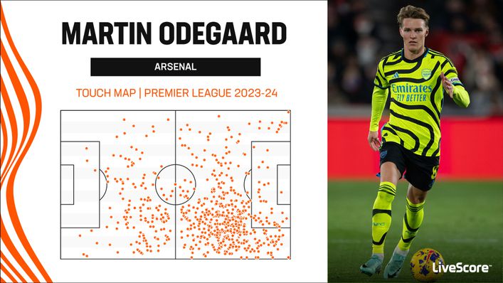 Martin Odegaard has often collected the ball in deeper areas so far this term