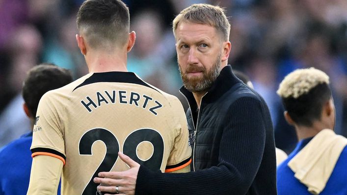 Graham Potter has been protective of Kai Havertz in his recent press conferences