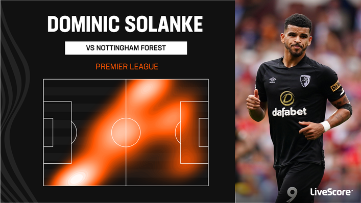 Dominic Solanke was everywhere as Bournemouth came back to defeat Nottingham Forest
