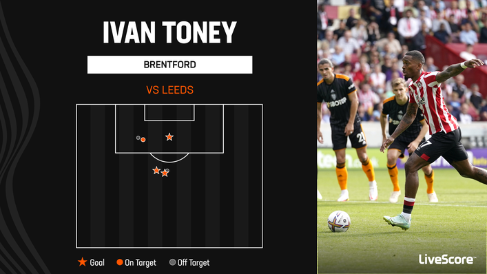 Ivan Toney scored a penalty and two long-range stunners in Brentford's 5-2 win over Leeds