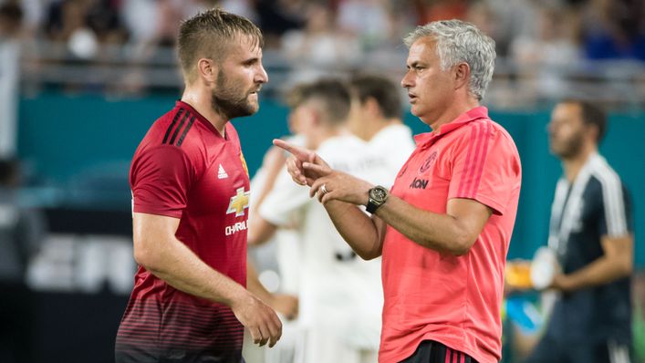 Luke Shaw and Jose Mourinho had a troubled relationship