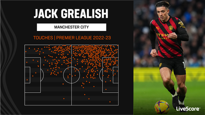 Jack Grealish often looks to cut in from the left and drive towards the box