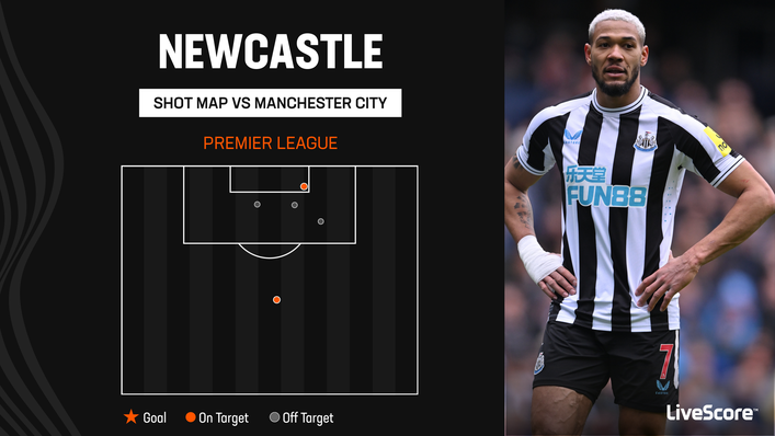 Newcastle could not find an opening against Manchester City