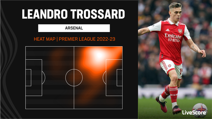 Leandro Trossard has shown the ability to play both out wide and in more central areas