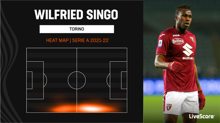 Wilfried Singo has an unconventional profile for a wing-back but continues to excel at Torino
