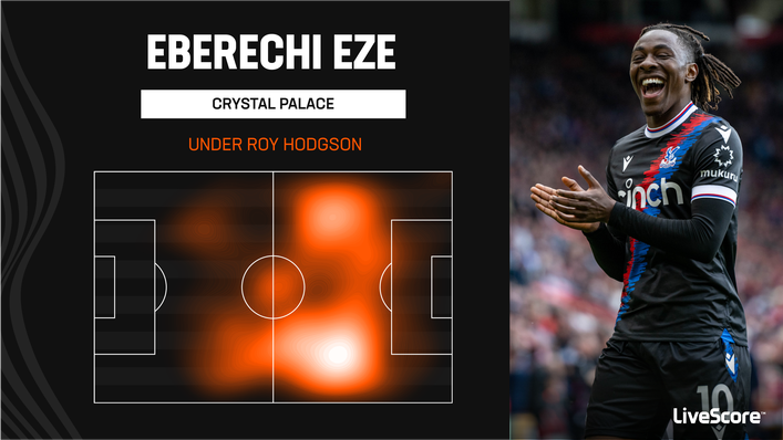 Eberechi Eze was given the freedom to roam under Roy Hodgson last season