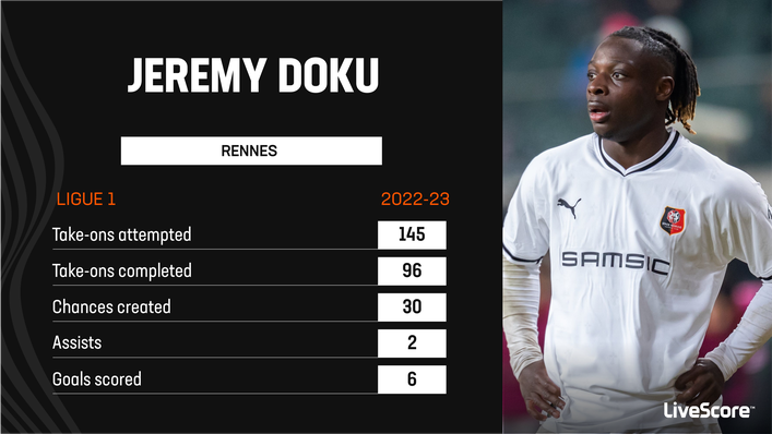 Jeremy Doku was impressive in Ligue 1 last season