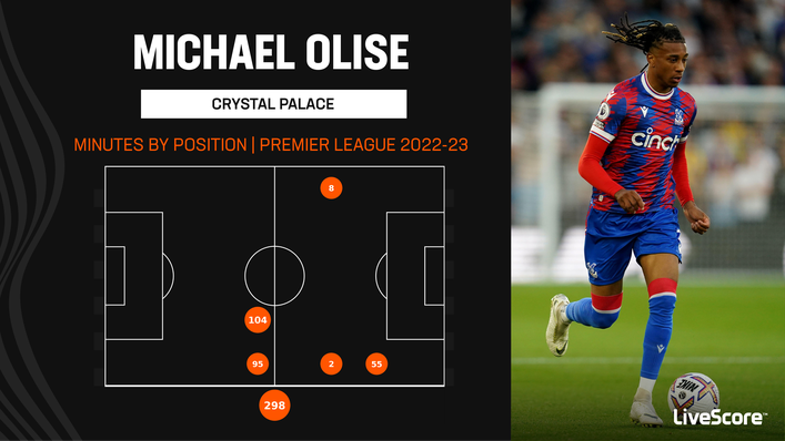 Michael Olise has not always featured in Crystal Palace's starting line-up this season
