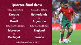 Portugal's Goncalo Ramos scored the first hat-trick at Qatar 2022