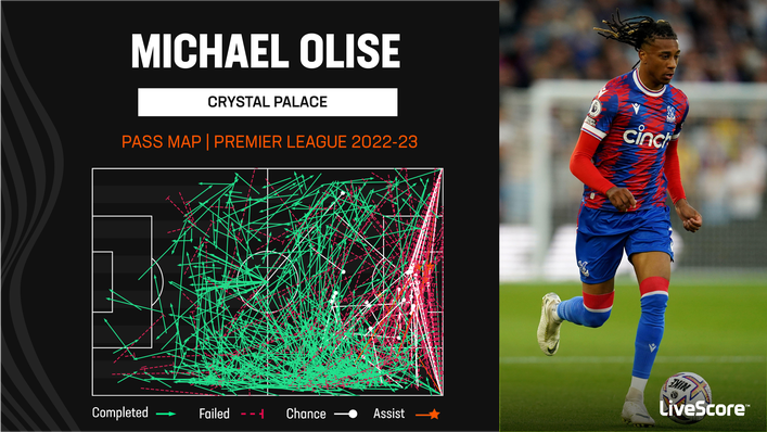 Michael Olise has been one of Crystal Palace's most creative players this season