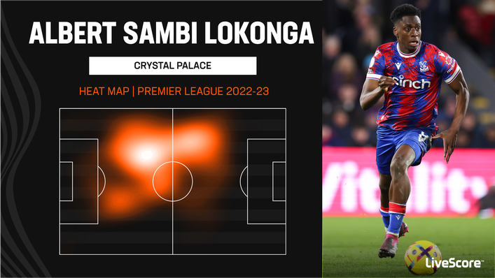 Albert Sambi Lokonga has been a positive addition on loan from Arsenal