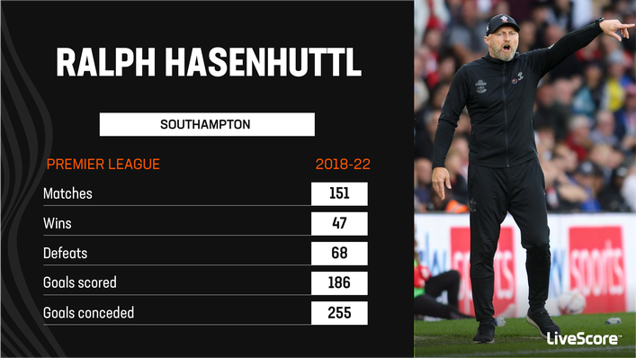 Ralph Hasenhuttl left Southampton last year