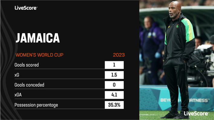 LiveScore - The only man in history to win THREE World Cups
