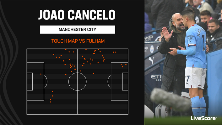 Manchester City defender Joao Cancelo received a red card against Fulham