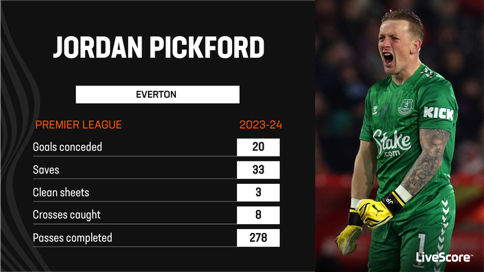 Jordan Pickford was named Everton's Player of the Season in 2017-18 and 2021-22