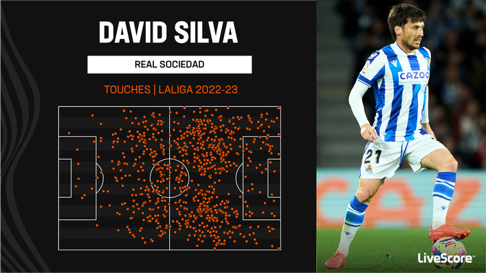 Real Sociedad will miss David Silva's presence against Espanyol