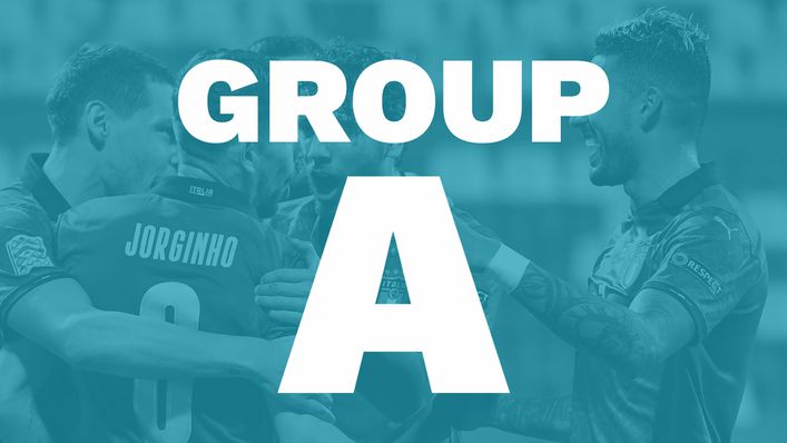 Euro 2020: Group A guide