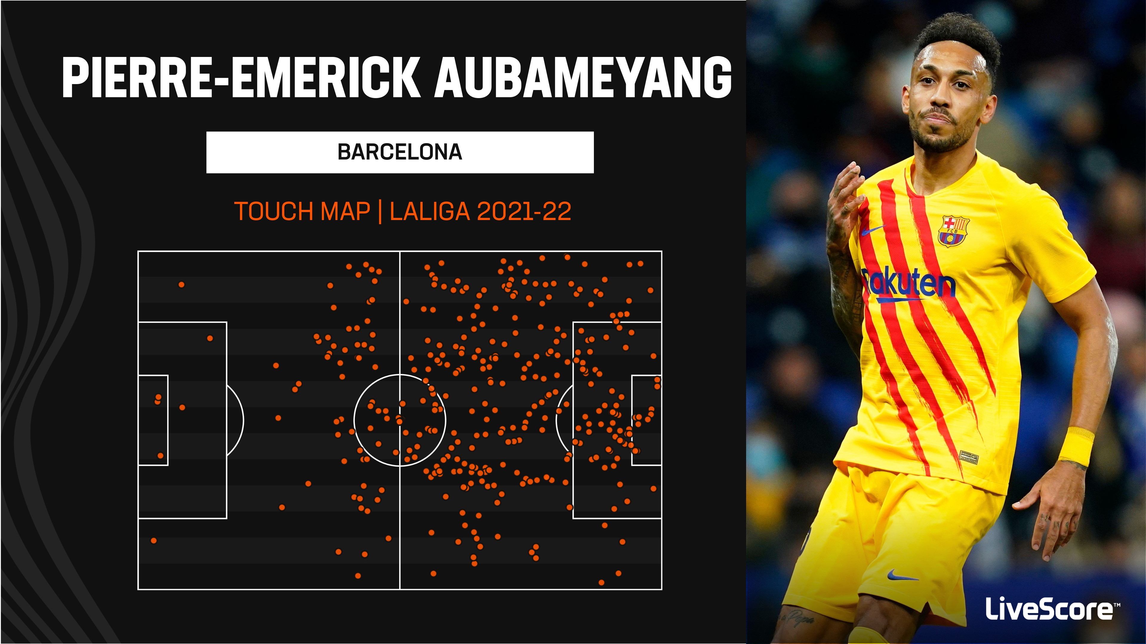 Pierre-Emerick Aubameyang - Player profile 23/24