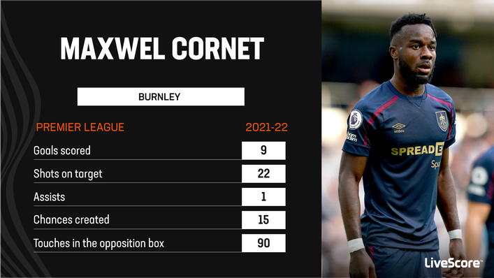 Maxwel Cornet was Burnley's talisman in attack last season