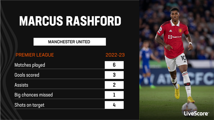 It has been an impressive start to life under Erik ten Hag for Marcus Rashford