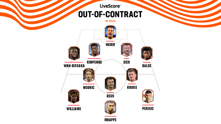 Check out LiveScore's out-of-contract XI