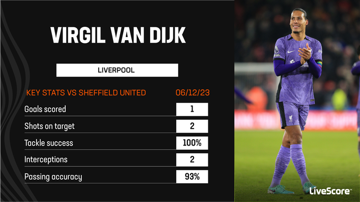 Virgil van Dijk was imperious in Liverpool's win at Sheffield United