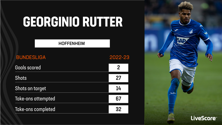 Georginio Rutter is a dynamic attacking threat for Hoffenheim