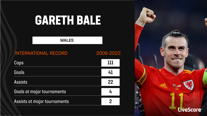 Gareth Bale is a true great of Welsh football